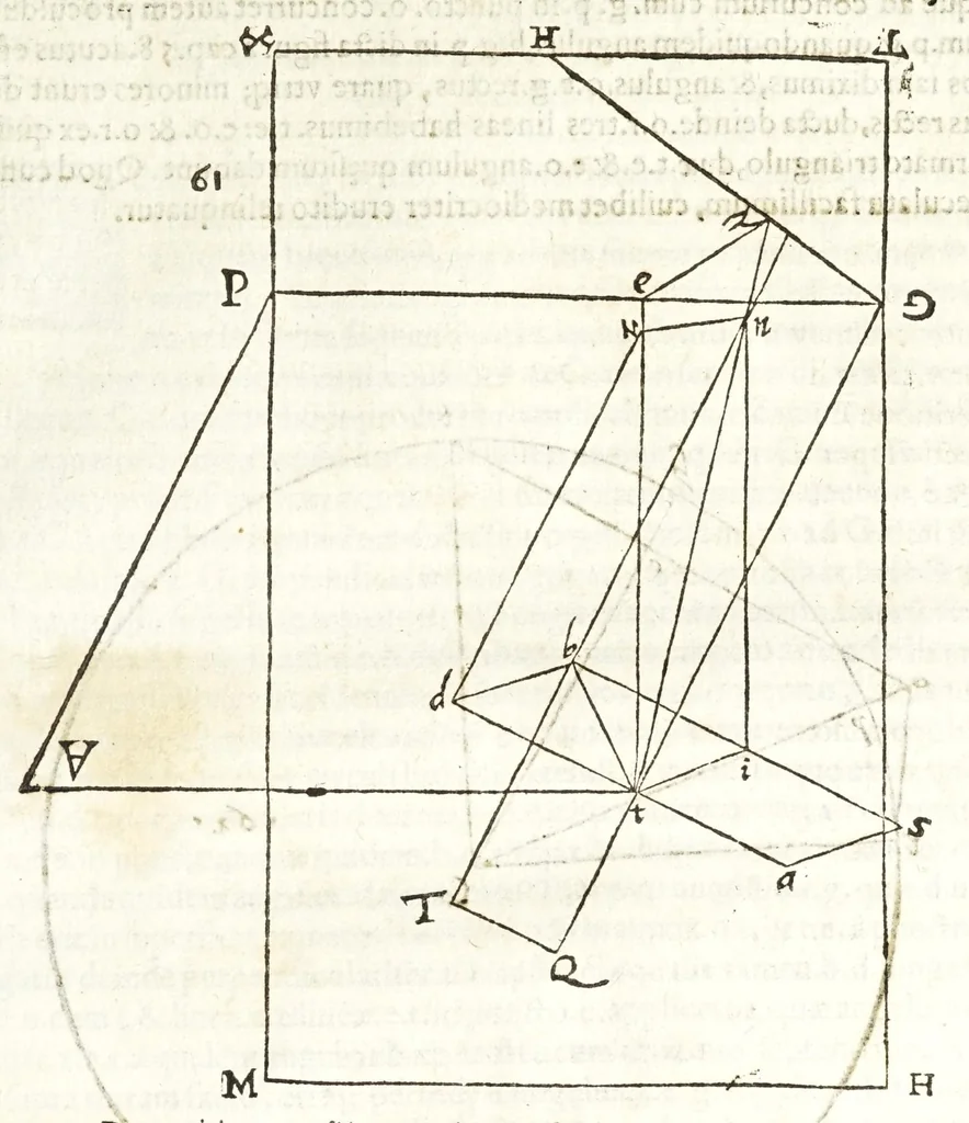 An illustration from Io. Baptistae Benedicti patritij veneti philosophi De gnomonvm vmbrarvmq. solarivm vsv liber : nunc primùm publicae utilitati, studiosorumq̀. commoditati in lucem aeditus, 1574, leaf 131