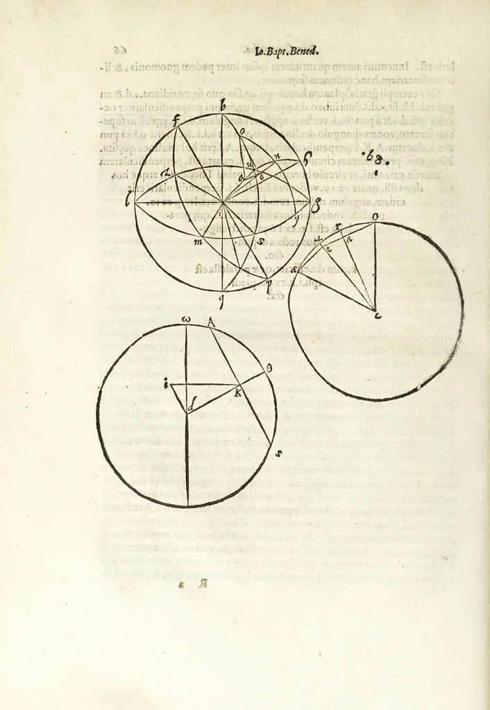 An illustration from Io. Baptistae Benedicti patritij veneti philosophi De gnomonvm vmbrarvmq. solarivm vsv liber : nunc primùm publicae utilitati, studiosorumq̀. commoditati in lucem aeditus, 1574, leaf 148