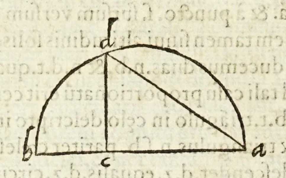 An illustration from Io. Baptistae Benedicti patritij veneti philosophi De gnomonvm vmbrarvmq. solarivm vsv liber : nunc primùm publicae utilitati, studiosorumq̀. commoditati in lucem aeditus, 1574, leaf 196