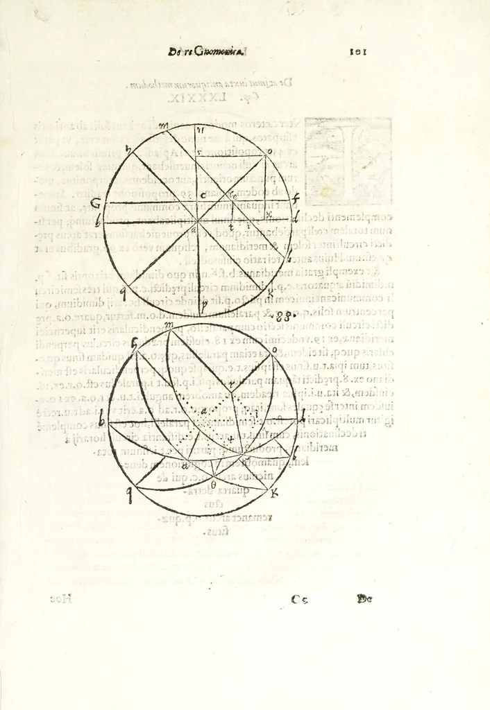An illustration from Io. Baptistae Benedicti patritij veneti philosophi De gnomonvm vmbrarvmq. solarivm vsv liber : nunc primùm publicae utilitati, studiosorumq̀. commoditati in lucem aeditus, 1574, leaf 217