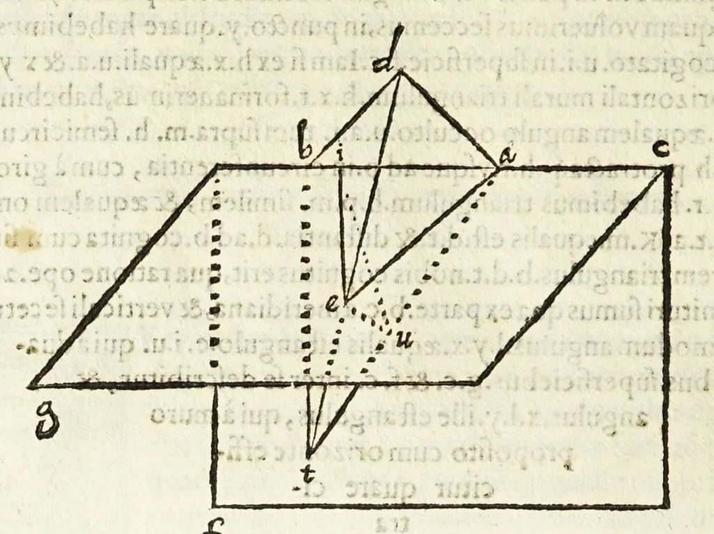 An illustration from Io. Baptistae Benedicti patritij veneti philosophi De gnomonvm vmbrarvmq. solarivm vsv liber : nunc primùm publicae utilitati, studiosorumq̀. commoditati in lucem aeditus, 1574, leaf 224