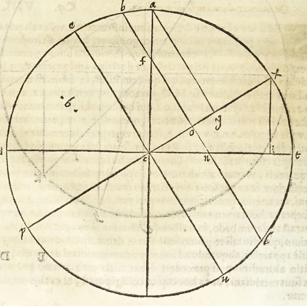 An illustration from Io. Baptistae Benedicti patritij veneti philosophi De gnomonvm vmbrarvmq. solarivm vsv liber : nunc primùm publicae utilitati, studiosorumq̀. commoditati in lucem aeditus, 1574, leaf 26