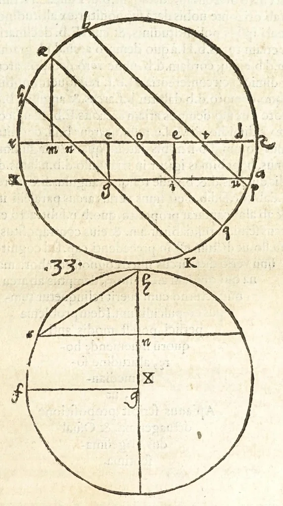 An illustration from Io. Baptistae Benedicti patritij veneti philosophi De gnomonvm vmbrarvmq. solarivm vsv liber : nunc primùm publicae utilitati, studiosorumq̀. commoditati in lucem aeditus, 1574, leaf 59