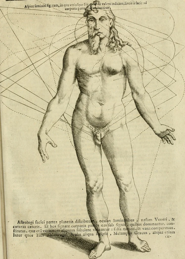 An illustration from Io. Batis. Portae Neap. De humana physiognomia li. VI : in quibus docetur quom[odo] animi propentes naturalibus remediis compesci possint, 1602, leaf 270