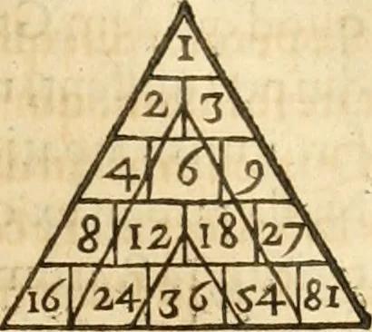 An illustration from Io. Bodini Andegavensis De republica libri sex, 1586, leaf 422