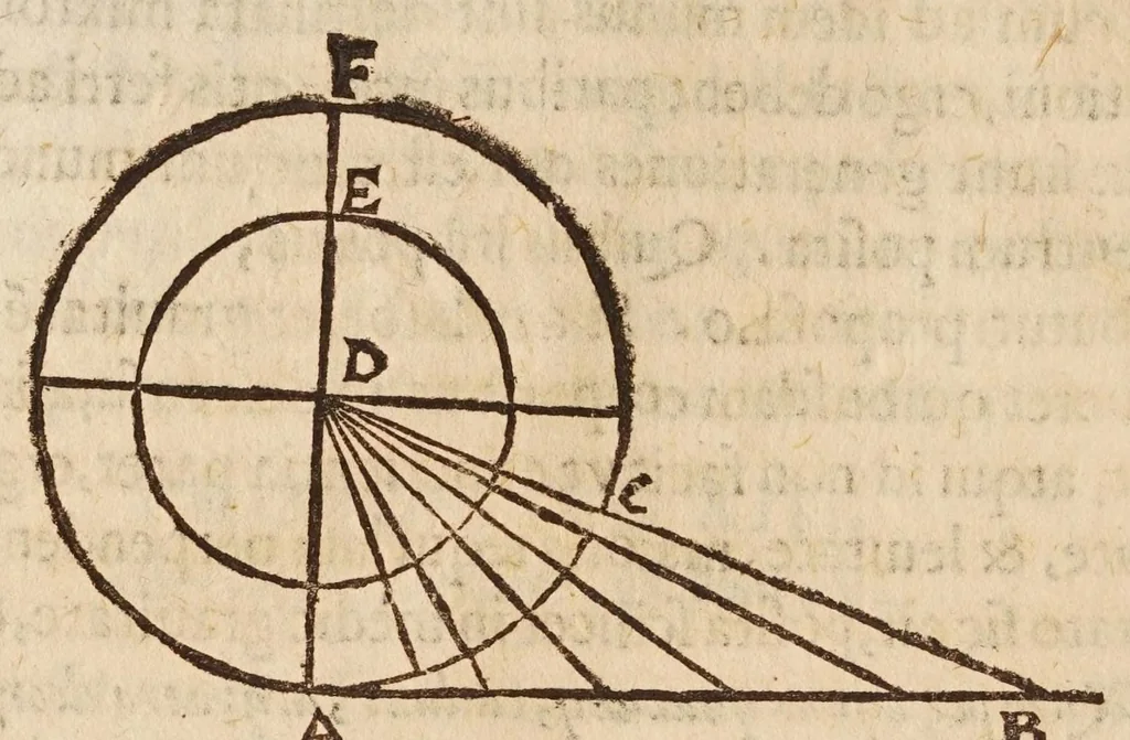 An illustration from Io: Chrysostomi Magneni ... Democritvs reviviscens, sive, De atomis ad excellentissimum senatvm mediolanensem : addita est Democriti vita cum indicibus necessarijs, 1646, leaf 110