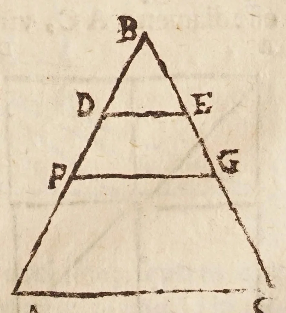 An illustration from Io: Chrysostomi Magneni ... Democritvs reviviscens, sive, De atomis ad excellentissimum senatvm mediolanensem : addita est Democriti vita cum indicibus necessarijs, 1646, leaf 213