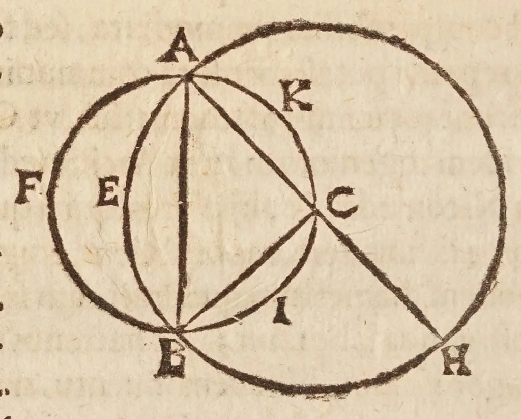 An illustration from Io: Chrysostomi Magneni ... Democritvs reviviscens, sive, De atomis ad excellentissimum senatvm mediolanensem : addita est Democriti vita cum indicibus necessarijs, 1646, leaf 218