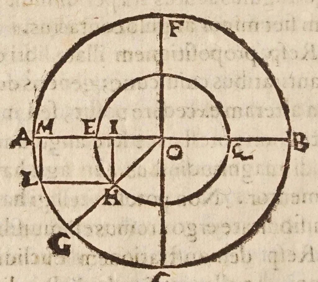 An illustration from Io: Chrysostomi Magneni ... Democritvs reviviscens, sive, De atomis ad excellentissimum senatvm mediolanensem : addita est Democriti vita cum indicibus necessarijs, 1646, leaf 230