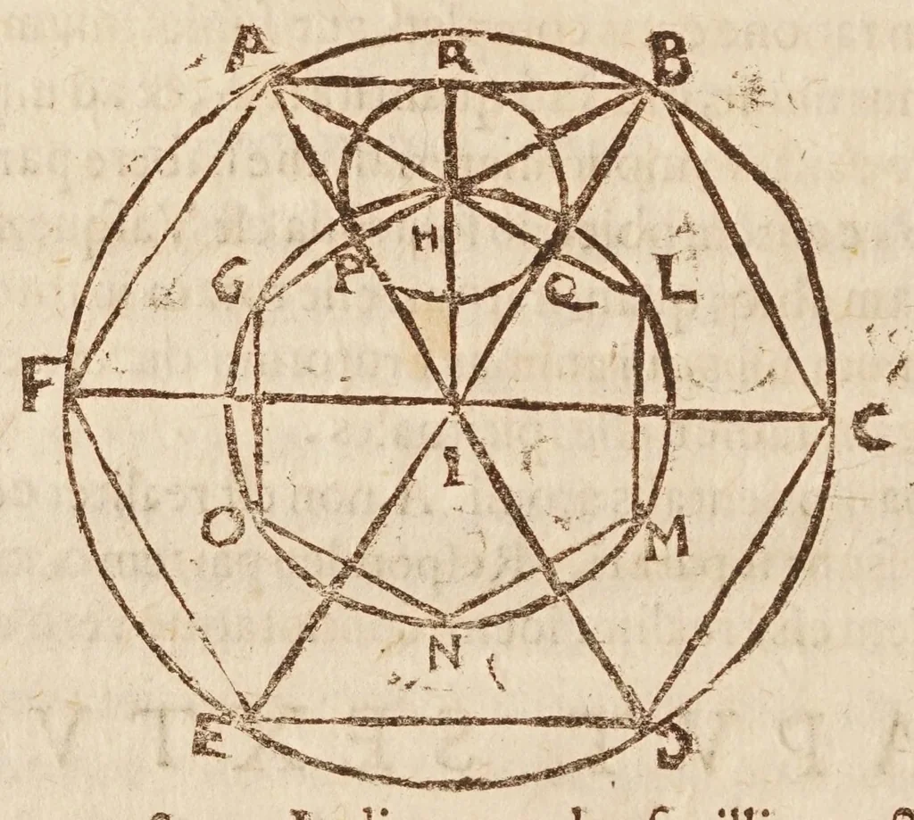 An illustration from Io: Chrysostomi Magneni ... Democritvs reviviscens, sive, De atomis ad excellentissimum senatvm mediolanensem : addita est Democriti vita cum indicibus necessarijs, 1646, leaf 240