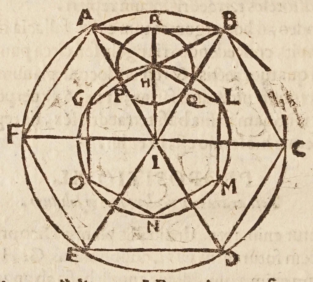 An illustration from Io: Chrysostomi Magneni ... Democritvs reviviscens, sive, De atomis ad excellentissimum senatvm mediolanensem : addita est Democriti vita cum indicibus necessarijs, 1646, leaf 242