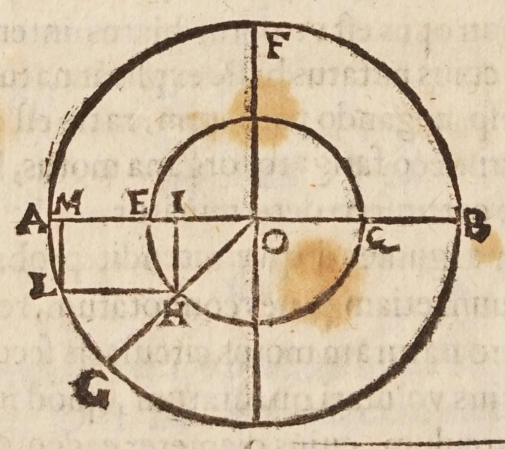 An illustration from Io: Chrysostomi Magneni ... Democritvs reviviscens, sive, De atomis ad excellentissimum senatvm mediolanensem : addita est Democriti vita cum indicibus necessarijs, 1646, leaf 262