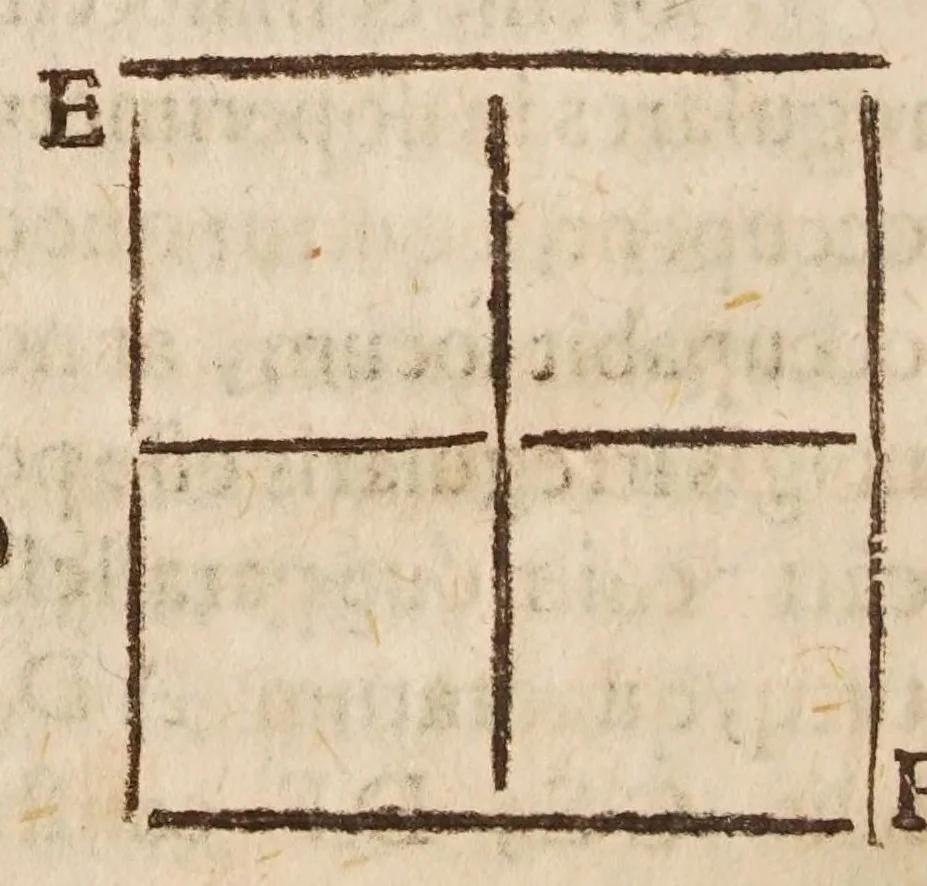An illustration from Io: Chrysostomi Magneni ... Democritvs reviviscens, sive, De atomis ad excellentissimum senatvm mediolanensem : addita est Democriti vita cum indicibus necessarijs, 1646, leaf 270