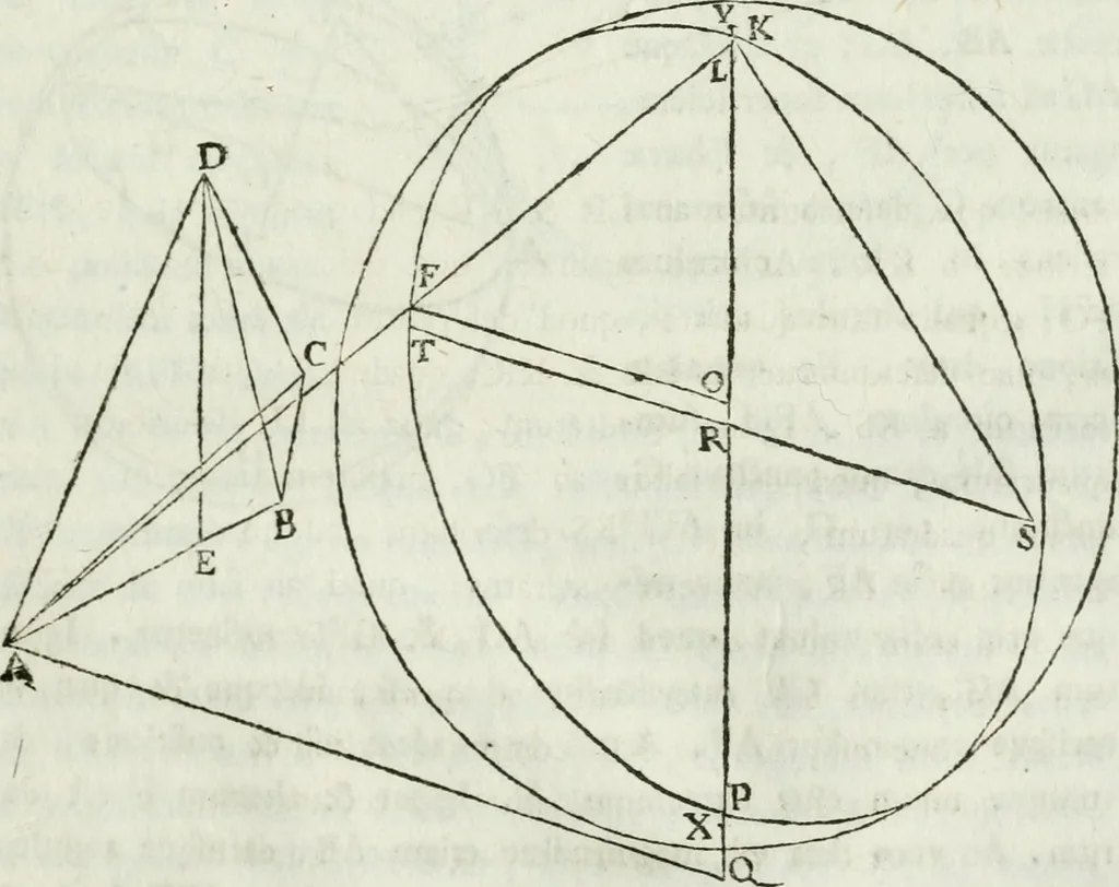 An illustration from Iosephi Torelli veronensis Elementorum prospectivae libri II : opus posthumum, 1788, leaf 102