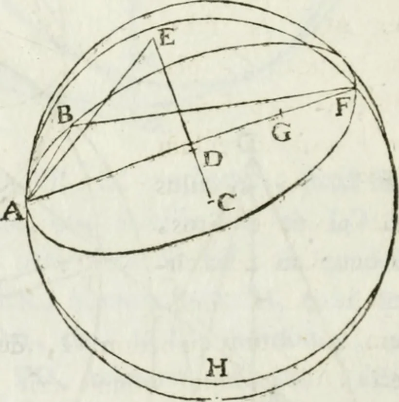 An illustration from Iosephi Torelli veronensis Elementorum prospectivae libri II : opus posthumum, 1788, leaf 103