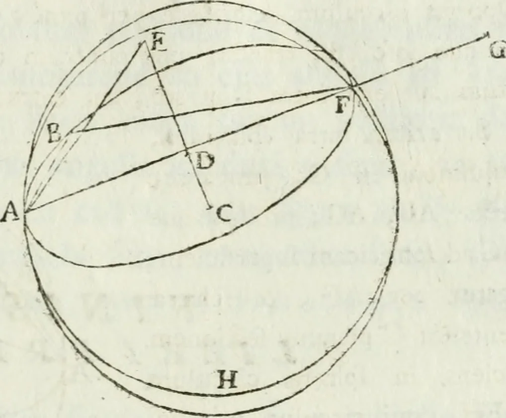 An illustration from Iosephi Torelli veronensis Elementorum prospectivae libri II : opus posthumum, 1788, leaf 104