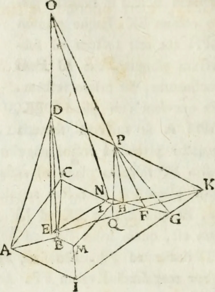 An illustration from Iosephi Torelli veronensis Elementorum prospectivae libri II : opus posthumum, 1788, leaf 113