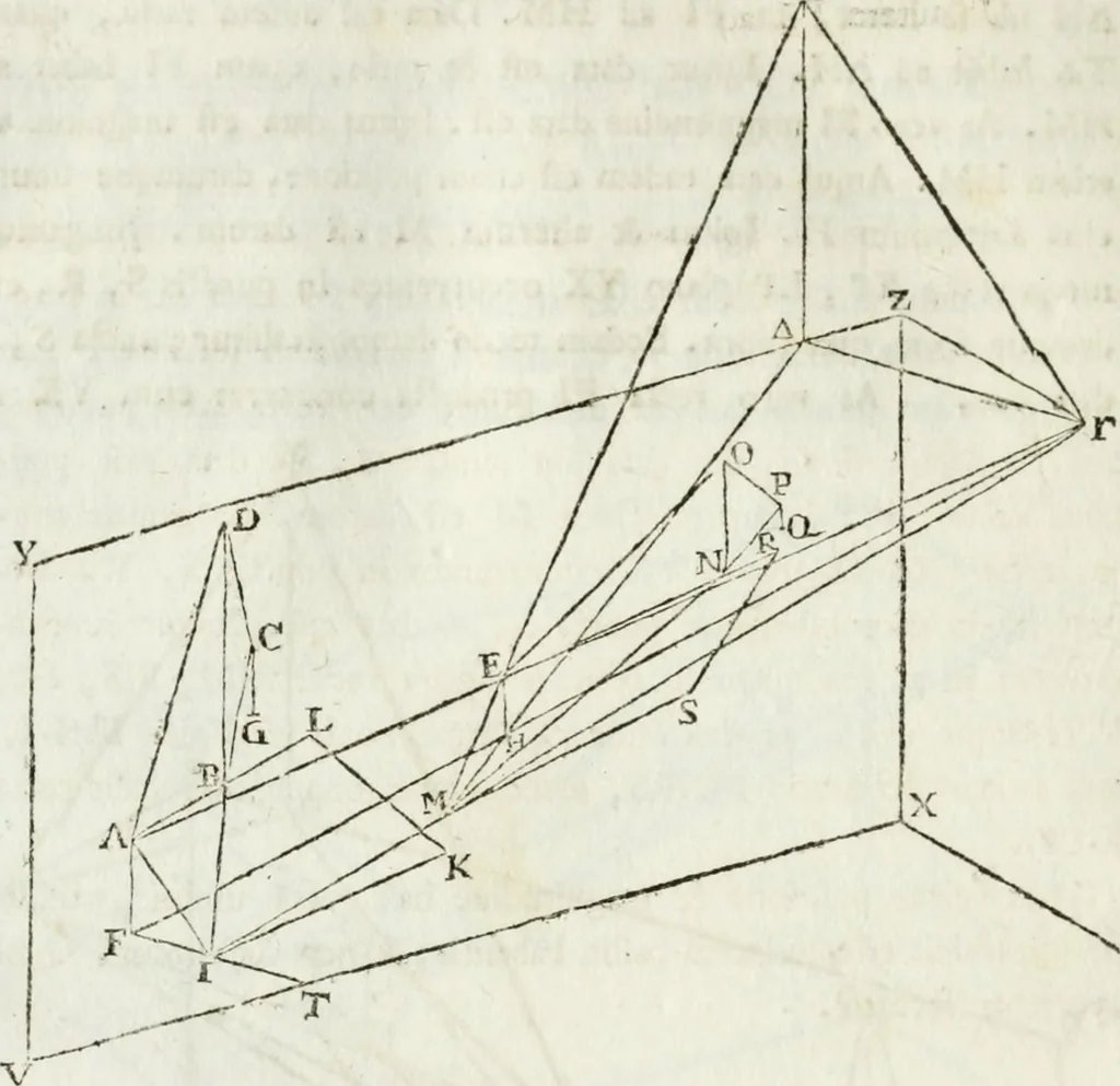 An illustration from Iosephi Torelli veronensis Elementorum prospectivae libri II : opus posthumum, 1788, leaf 121