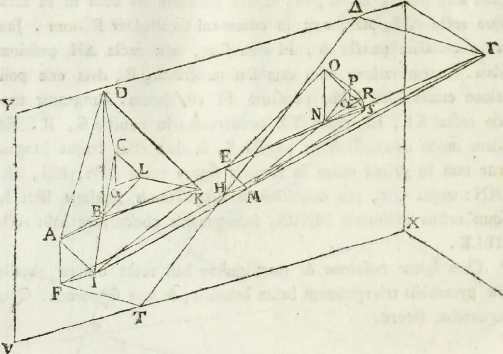 An illustration from Iosephi Torelli veronensis Elementorum prospectivae libri II : opus posthumum, 1788, leaf 123