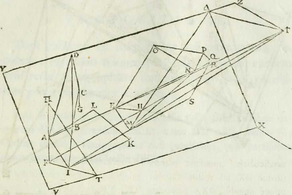 An illustration from Iosephi Torelli veronensis Elementorum prospectivae libri II : opus posthumum, 1788, leaf 126