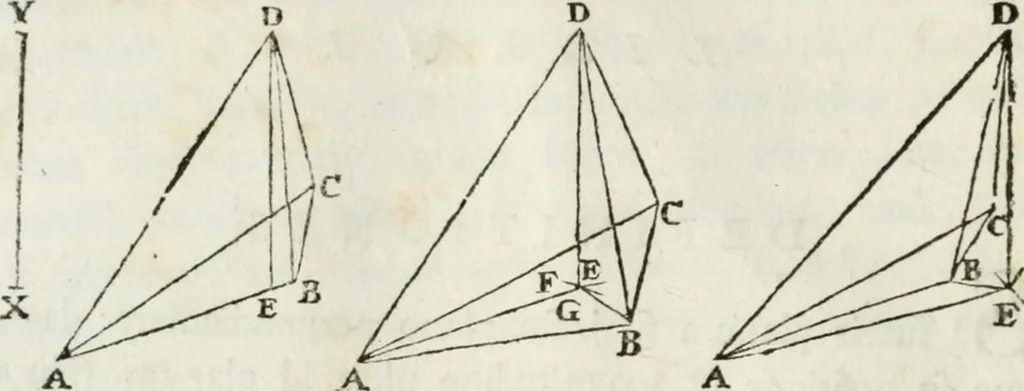 An illustration from Iosephi Torelli veronensis Elementorum prospectivae libri II : opus posthumum, 1788, leaf 13
