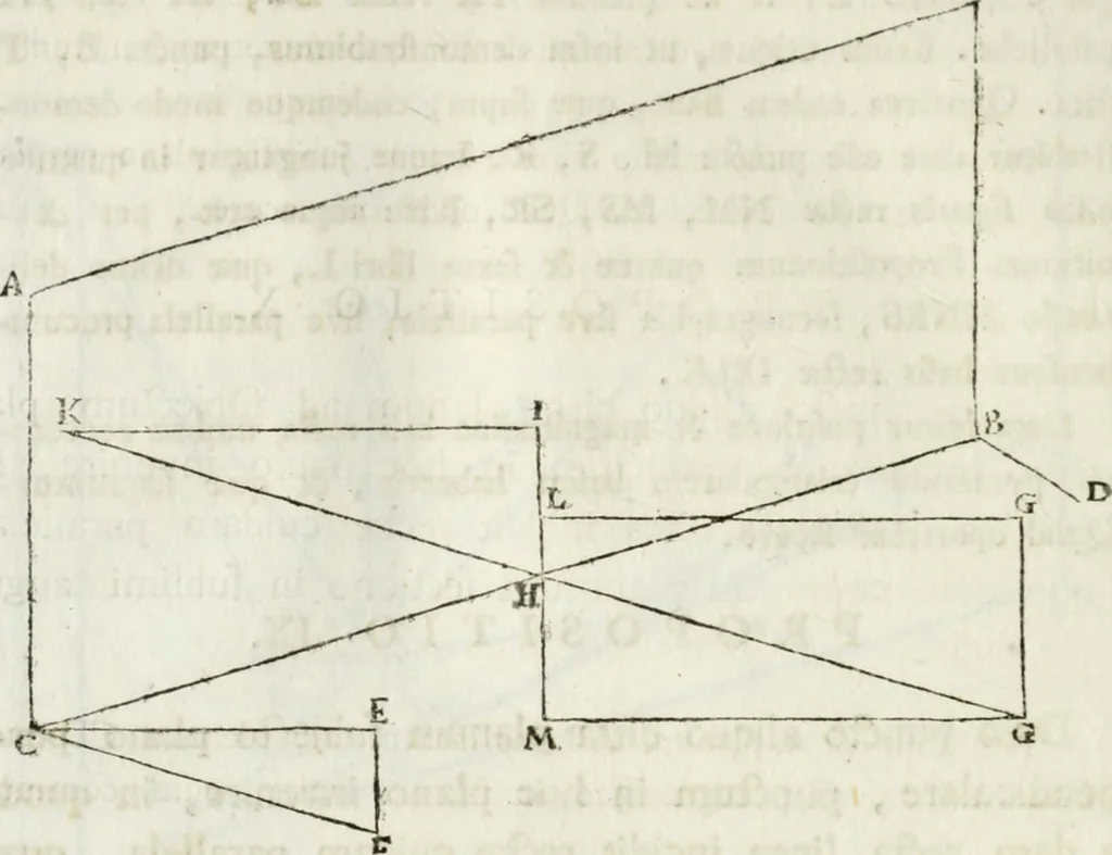 An illustration from Iosephi Torelli veronensis Elementorum prospectivae libri II : opus posthumum, 1788, leaf 133