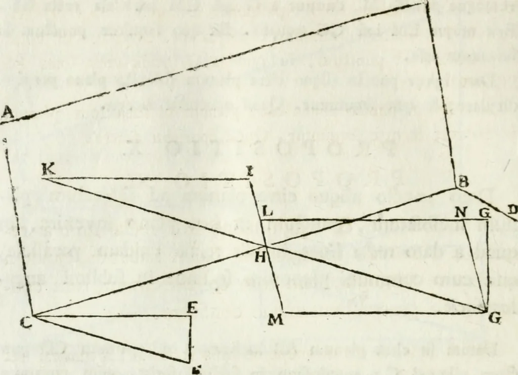 An illustration from Iosephi Torelli veronensis Elementorum prospectivae libri II : opus posthumum, 1788, leaf 135