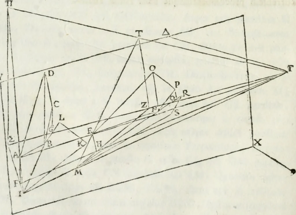 An illustration from Iosephi Torelli veronensis Elementorum prospectivae libri II : opus posthumum, 1788, leaf 137