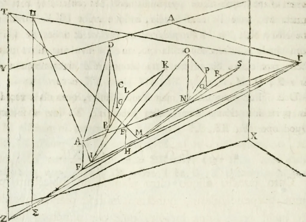 An illustration from Iosephi Torelli veronensis Elementorum prospectivae libri II : opus posthumum, 1788, leaf 139