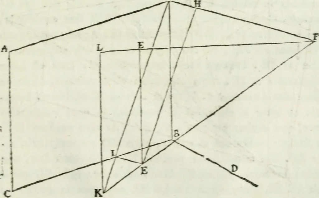 An illustration from Iosephi Torelli veronensis Elementorum prospectivae libri II : opus posthumum, 1788, leaf 140