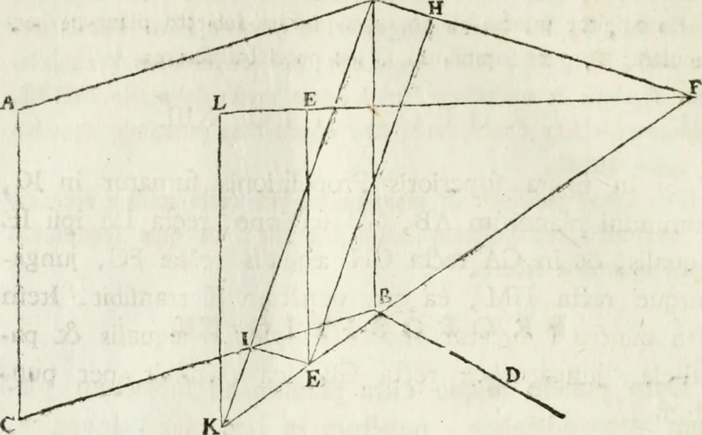 An illustration from Iosephi Torelli veronensis Elementorum prospectivae libri II : opus posthumum, 1788, leaf 141