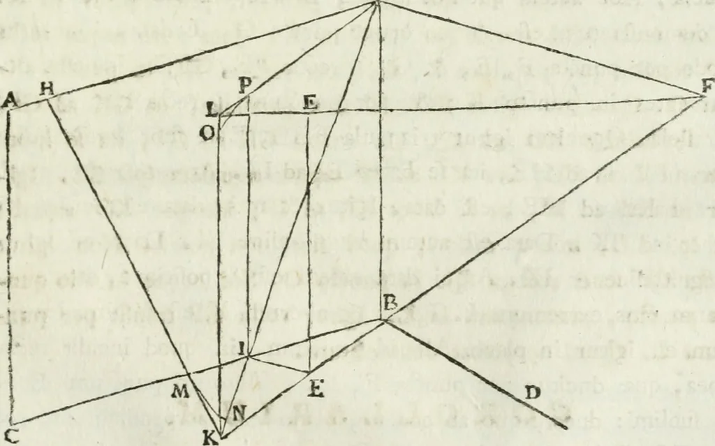 An illustration from Iosephi Torelli veronensis Elementorum prospectivae libri II : opus posthumum, 1788, leaf 142