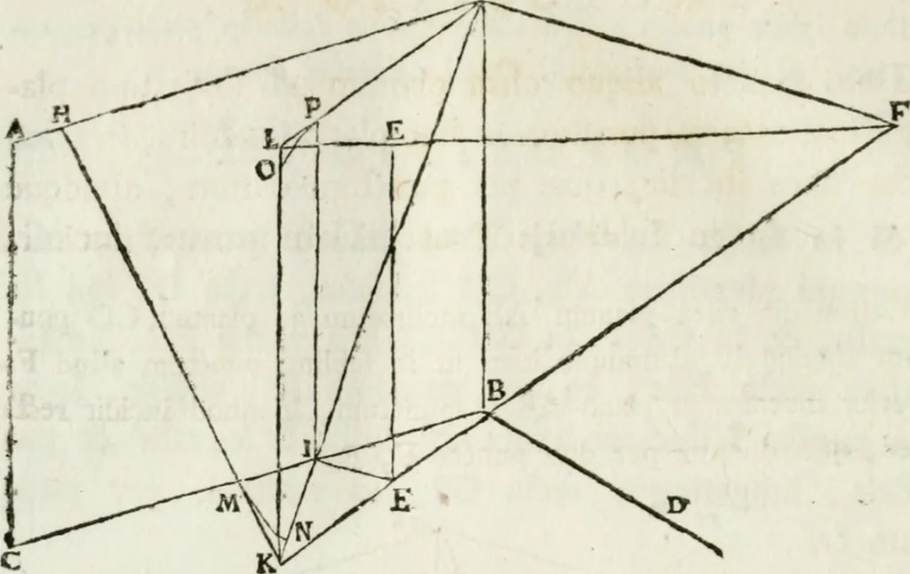 An illustration from Iosephi Torelli veronensis Elementorum prospectivae libri II : opus posthumum, 1788, leaf 143