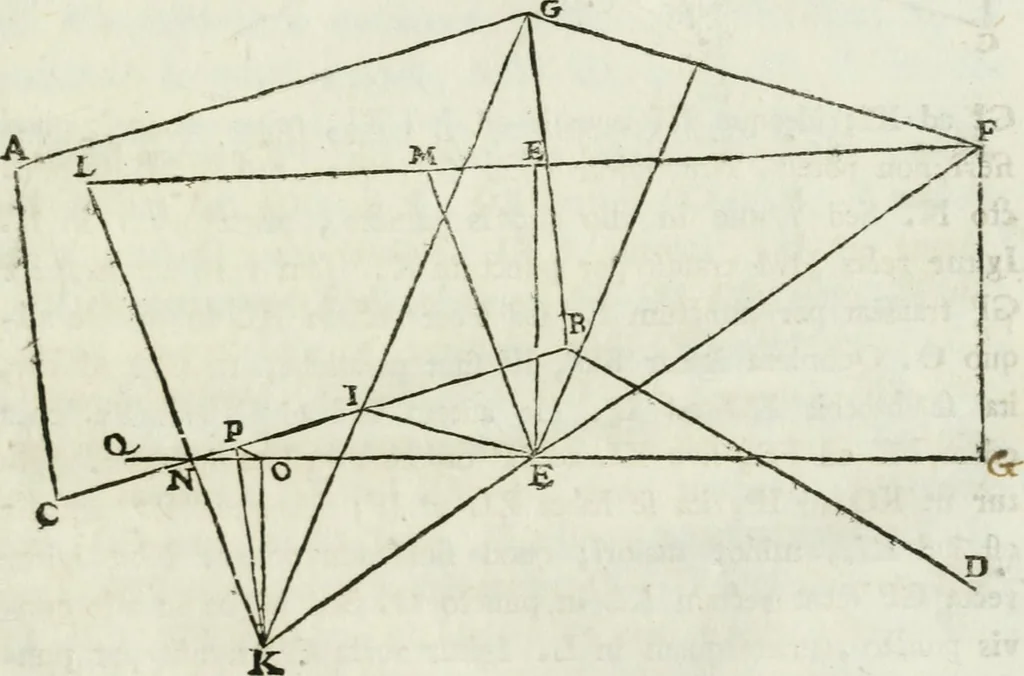 An illustration from Iosephi Torelli veronensis Elementorum prospectivae libri II : opus posthumum, 1788, leaf 144