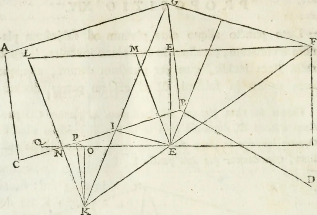 An illustration from Iosephi Torelli veronensis Elementorum prospectivae libri II : opus posthumum, 1788, leaf 145