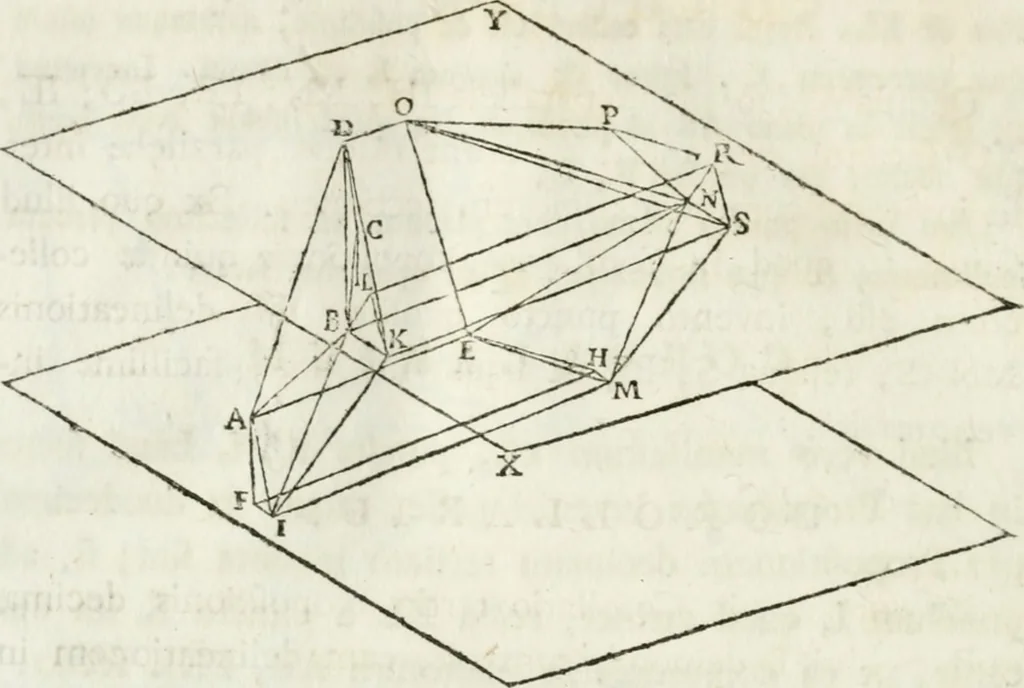 An illustration from Iosephi Torelli veronensis Elementorum prospectivae libri II : opus posthumum, 1788, leaf 147