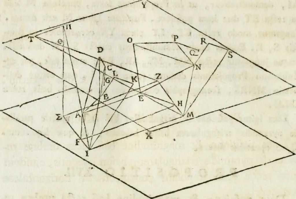 An illustration from Iosephi Torelli veronensis Elementorum prospectivae libri II : opus posthumum, 1788, leaf 151