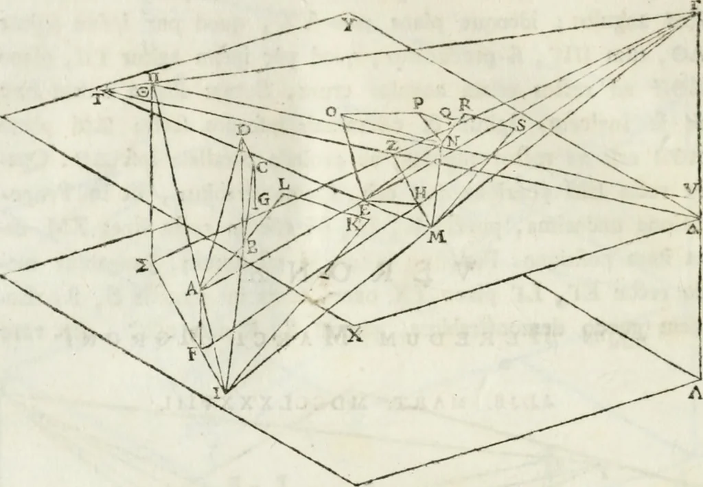 An illustration from Iosephi Torelli veronensis Elementorum prospectivae libri II : opus posthumum, 1788, leaf 155