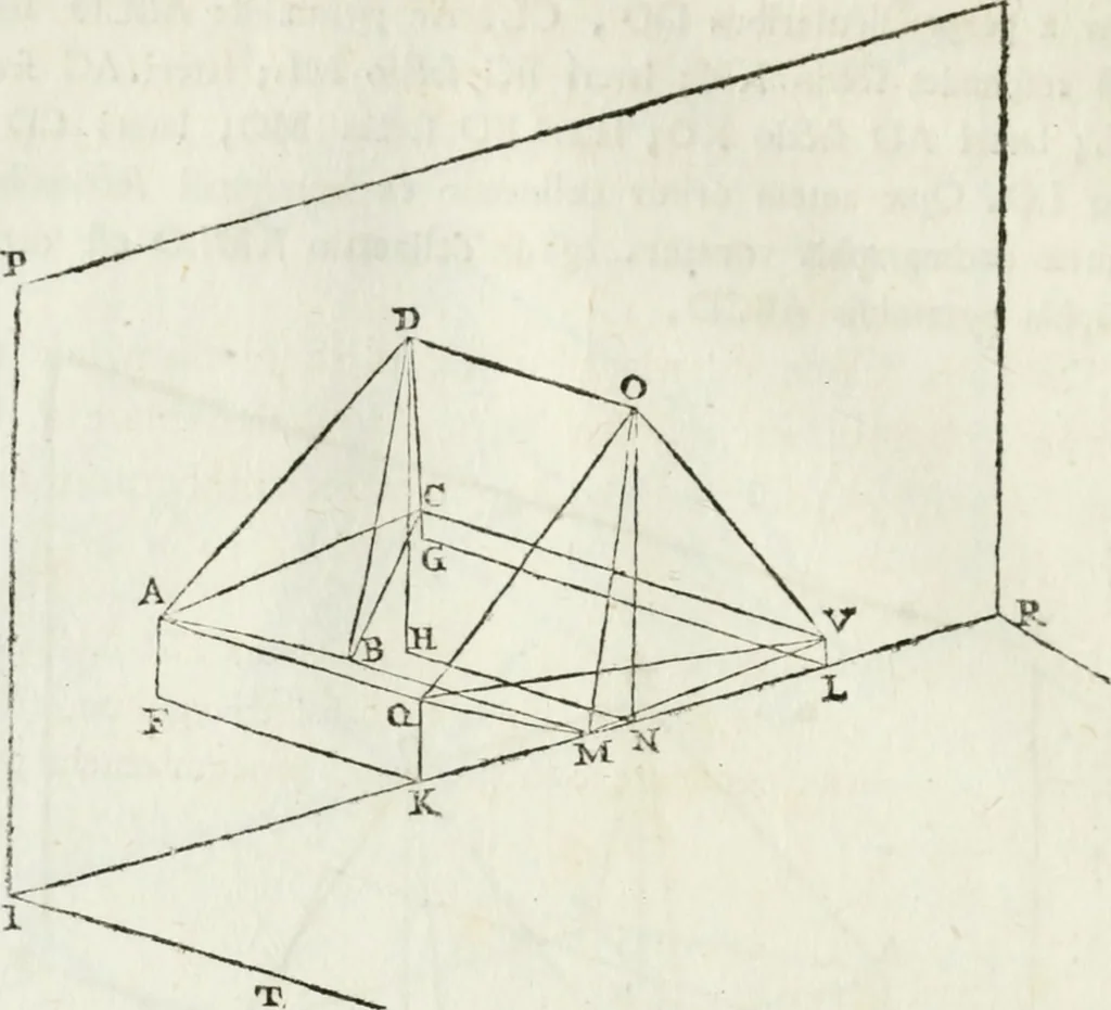 An illustration from Iosephi Torelli veronensis Elementorum prospectivae libri II : opus posthumum, 1788, leaf 21
