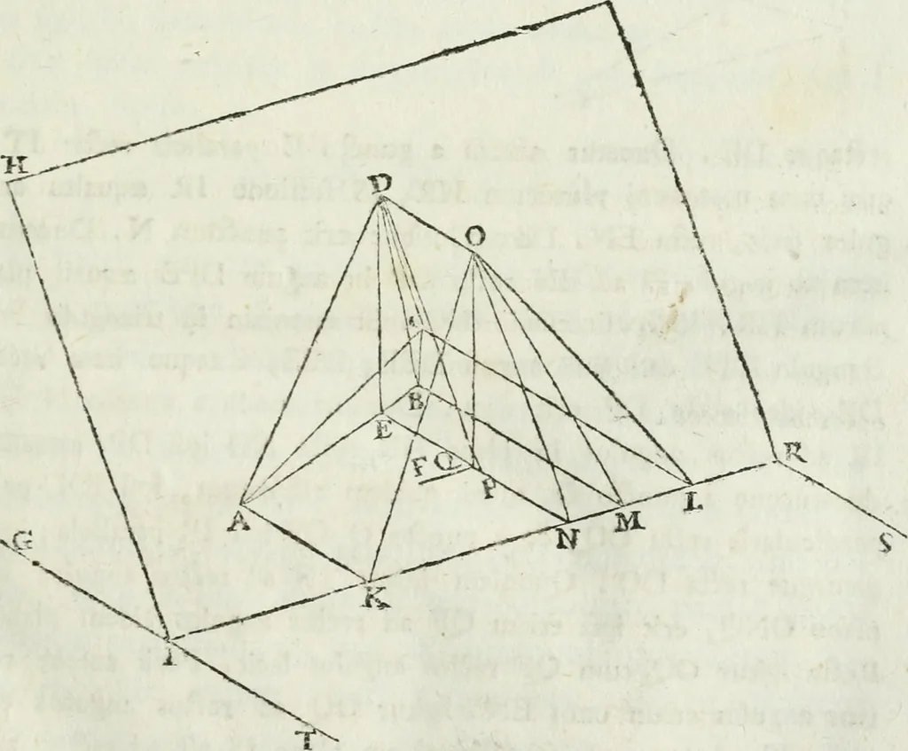 An illustration from Iosephi Torelli veronensis Elementorum prospectivae libri II : opus posthumum, 1788, leaf 22