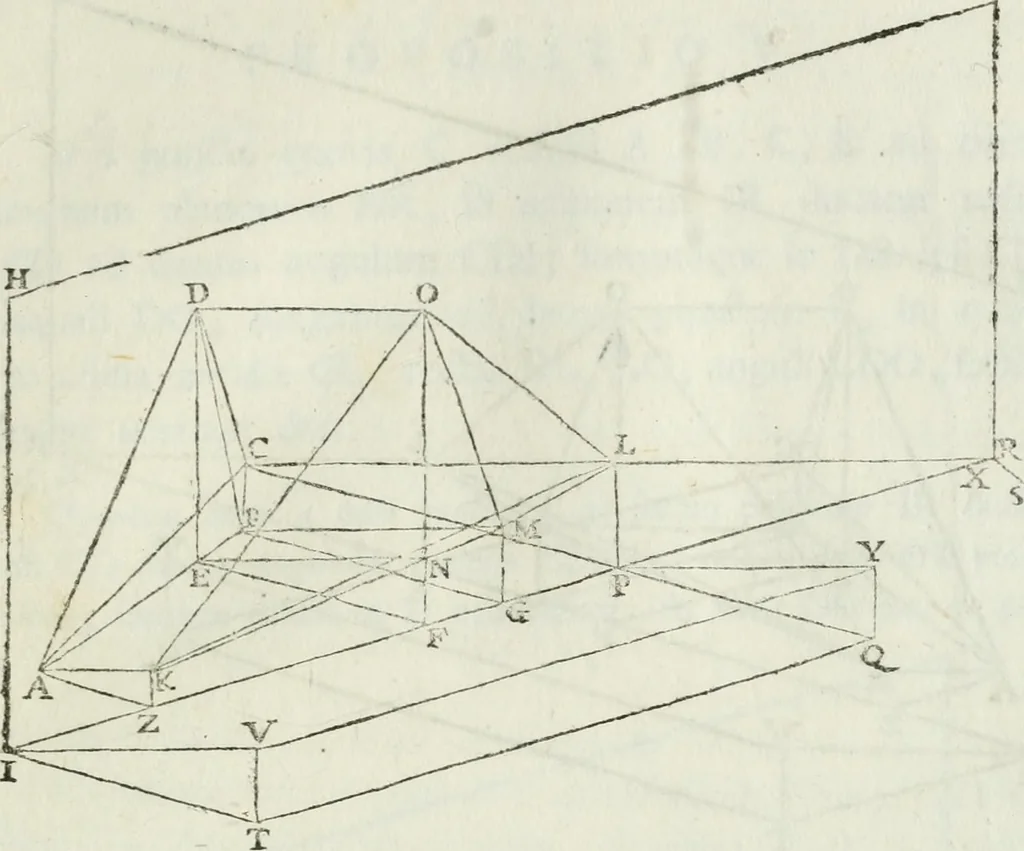 An illustration from Iosephi Torelli veronensis Elementorum prospectivae libri II : opus posthumum, 1788, leaf 26