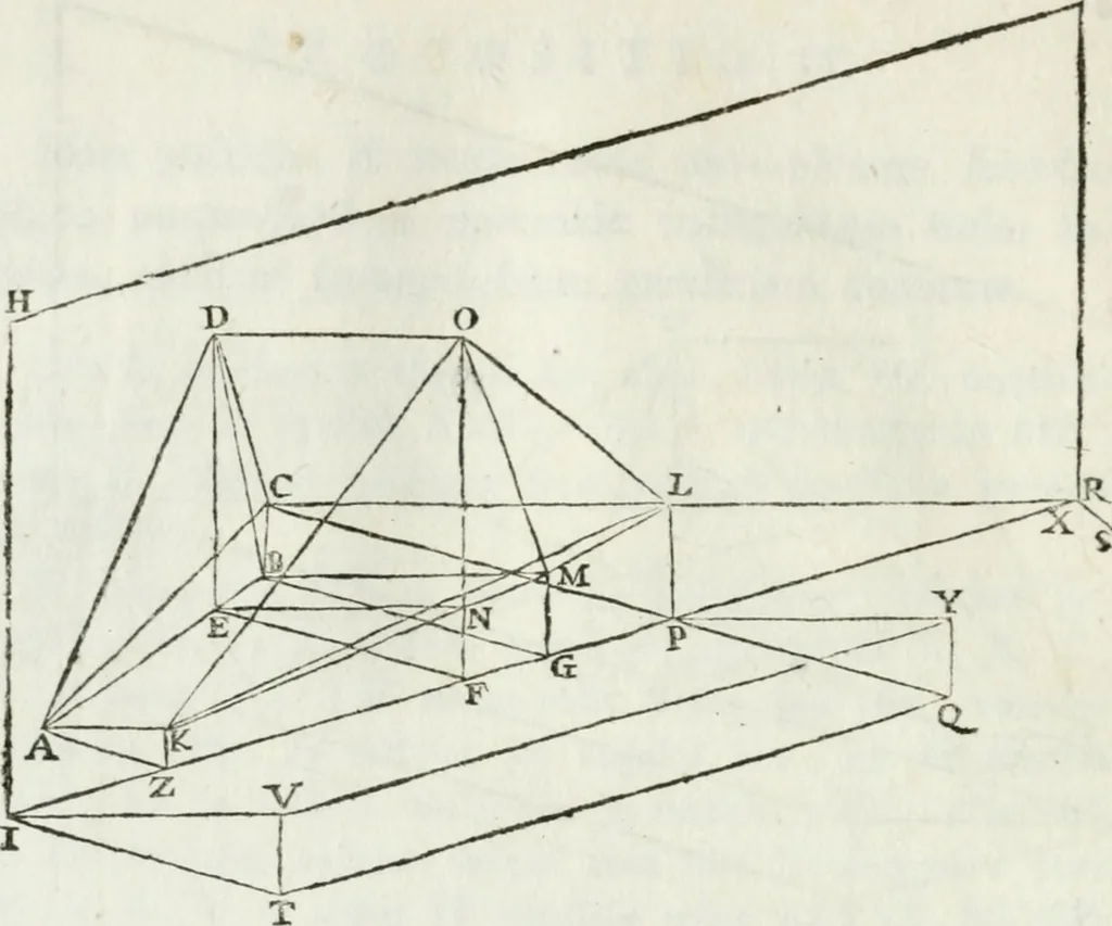An illustration from Iosephi Torelli veronensis Elementorum prospectivae libri II : opus posthumum, 1788, leaf 27