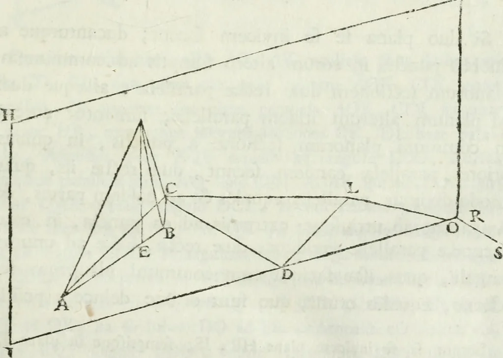 An illustration from Iosephi Torelli veronensis Elementorum prospectivae libri II : opus posthumum, 1788, leaf 28