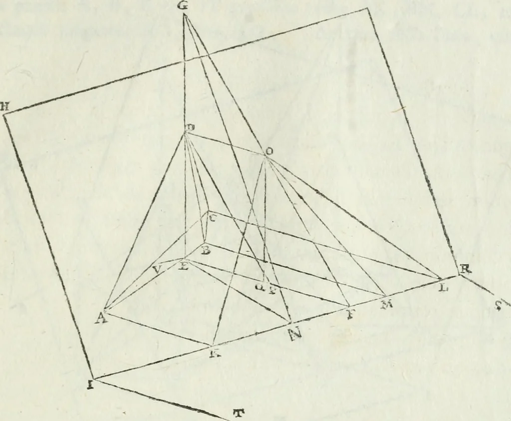 An illustration from Iosephi Torelli veronensis Elementorum prospectivae libri II : opus posthumum, 1788, leaf 32