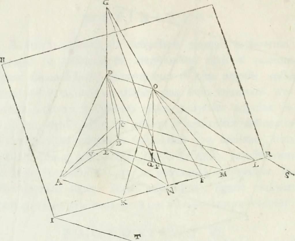 An illustration from Iosephi Torelli veronensis Elementorum prospectivae libri II : opus posthumum, 1788, leaf 33
