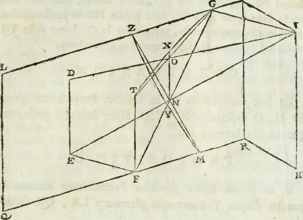 An illustration from Iosephi Torelli veronensis Elementorum prospectivae libri II : opus posthumum, 1788, leaf 42