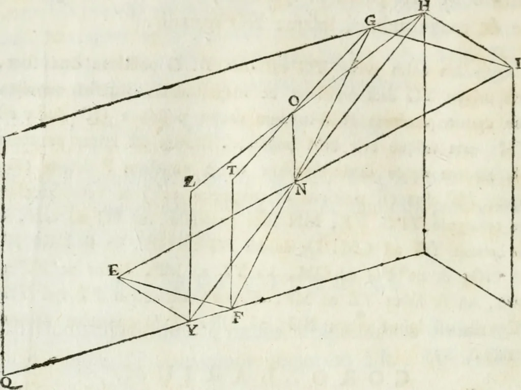 An illustration from Iosephi Torelli veronensis Elementorum prospectivae libri II : opus posthumum, 1788, leaf 45