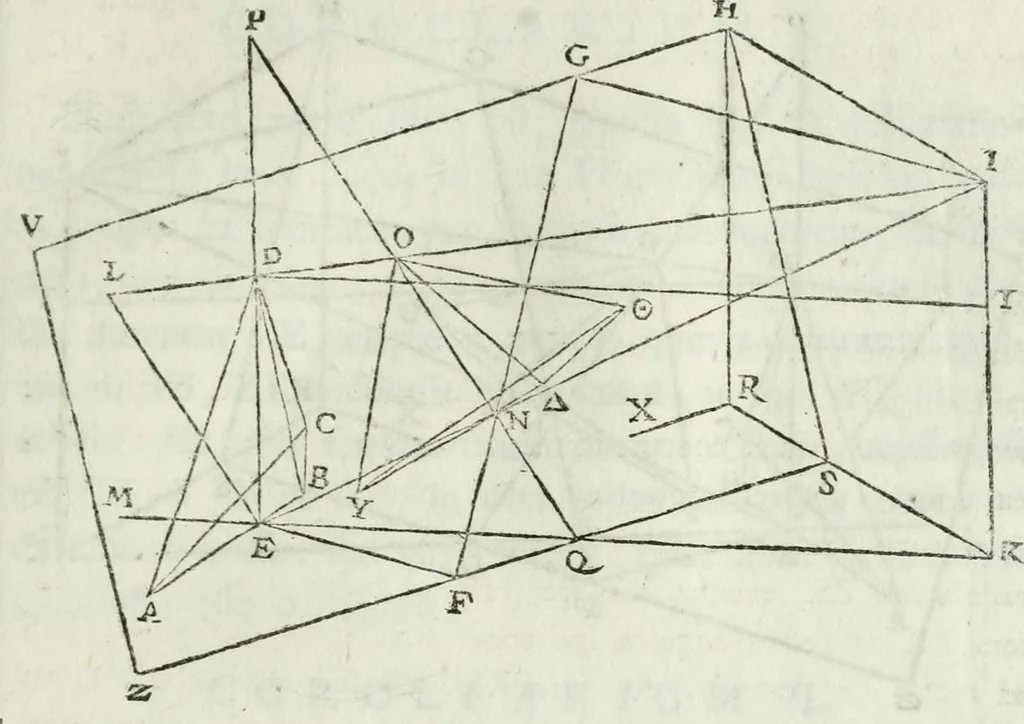 An illustration from Iosephi Torelli veronensis Elementorum prospectivae libri II : opus posthumum, 1788, leaf 48