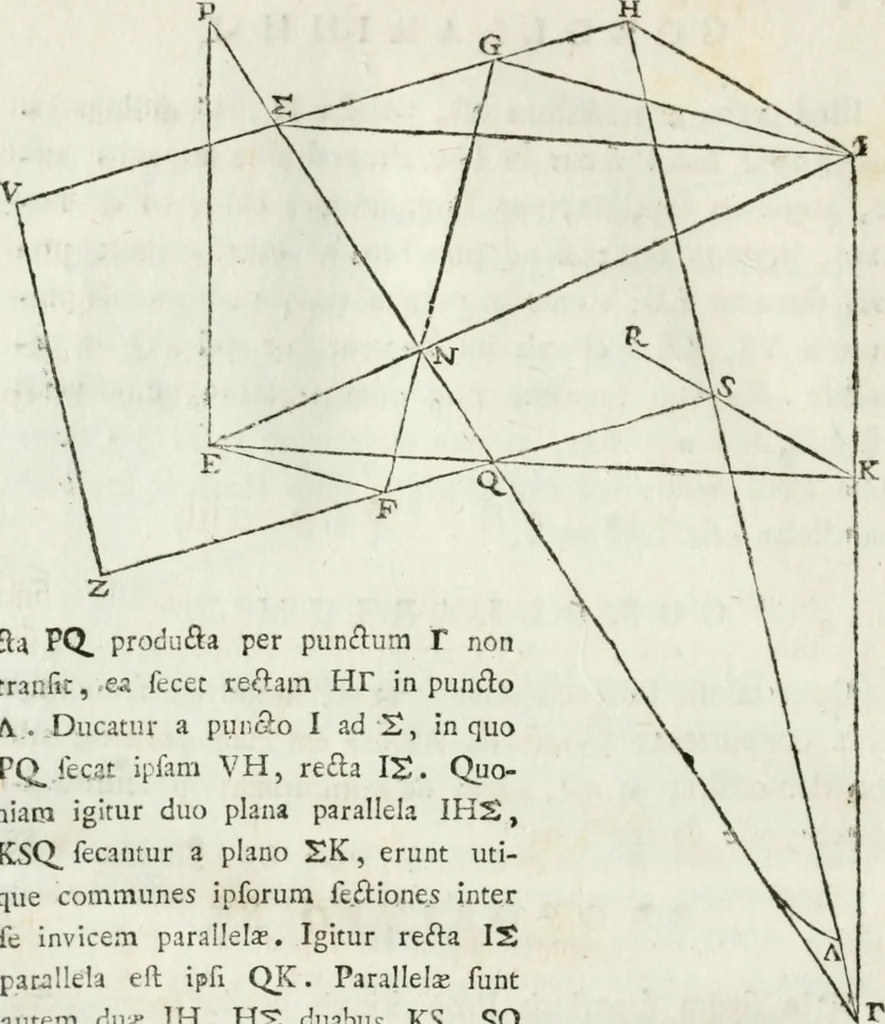 An illustration from Iosephi Torelli veronensis Elementorum prospectivae libri II : opus posthumum, 1788, leaf 51
