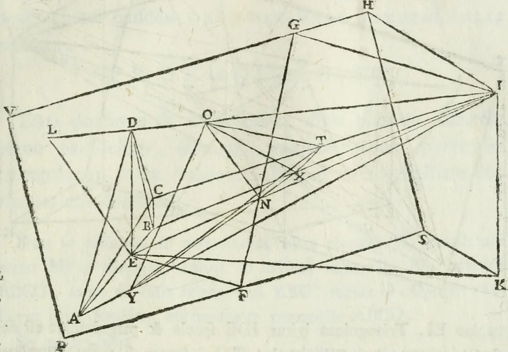 An illustration from Iosephi Torelli veronensis Elementorum prospectivae libri II : opus posthumum, 1788, leaf 54